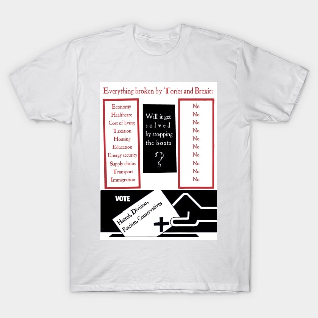 Everything Broken by Tories T-Shirt by k8_thenotsogreat